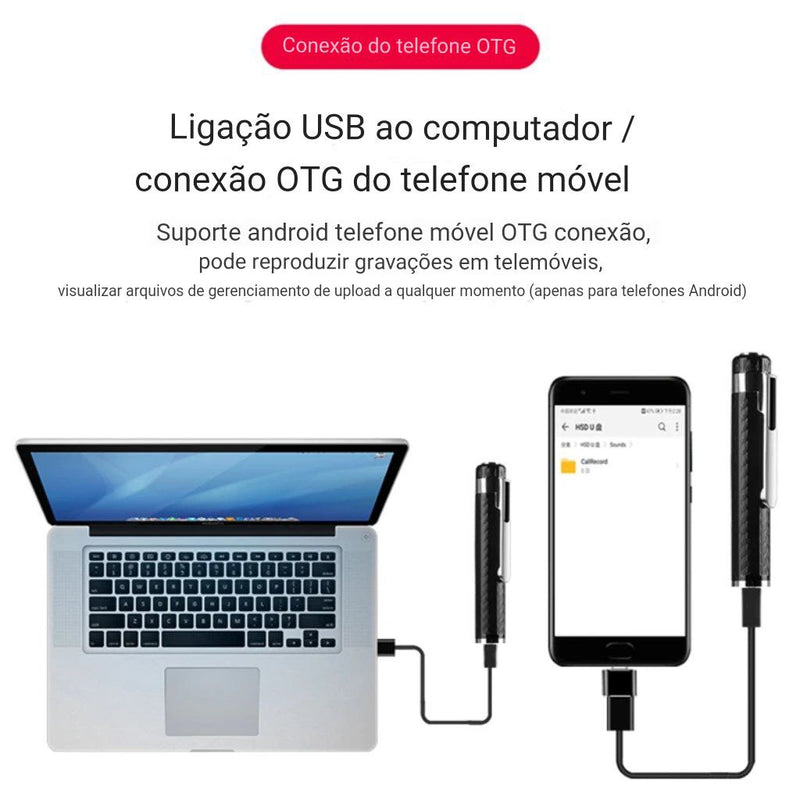 Caneta Gravadora Digital USB: 3 Opções de Armazenamento