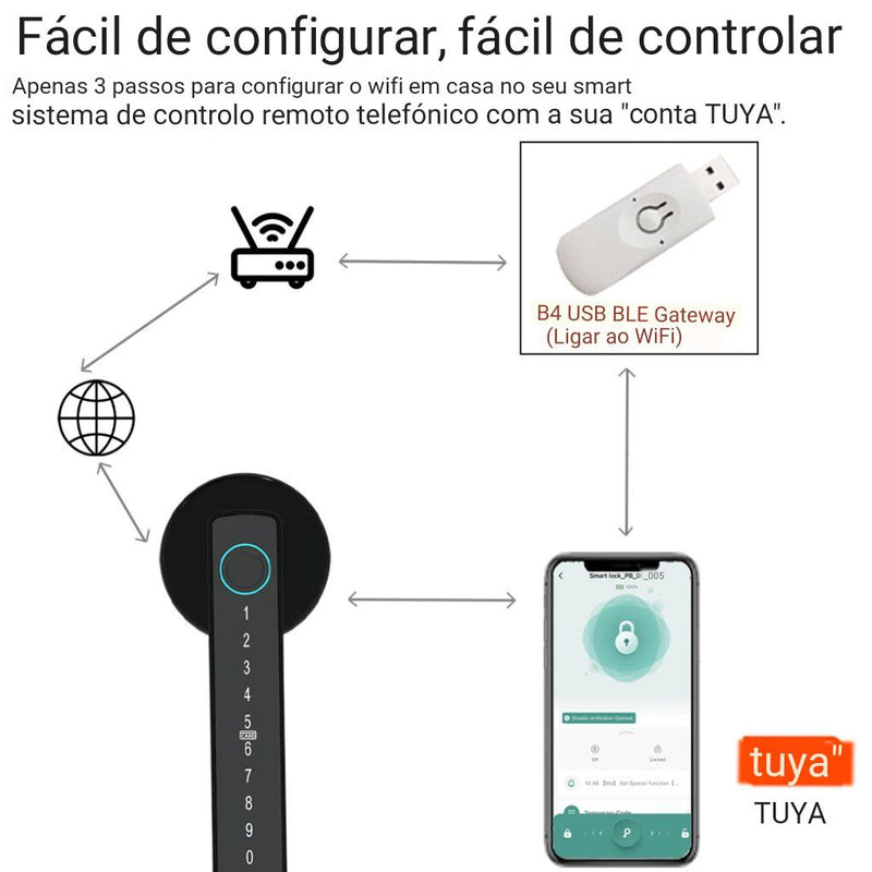 Fechadura Digital RAYKUBE - 5 Modos de Desbloqueio e Controle via App